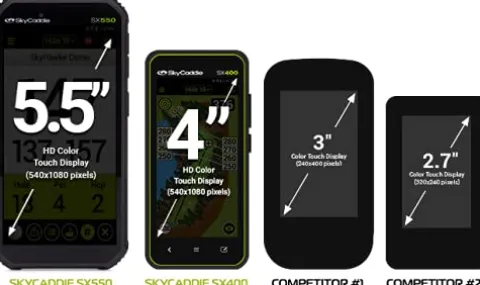 SkyCaddie SX550 Tour Book Black