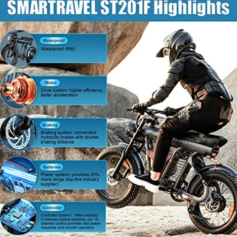 SMARTRAVEL Electric Bike with 1200W Brushless Motor, 32MPH, 20Ah Removable Battery, 20″ Fat Tire, Front/Rear Turn Signals, Travel Bag, Matte Black