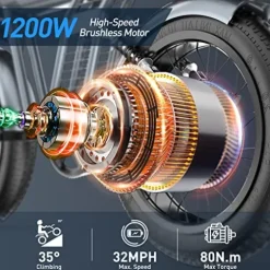 SMARTRAVEL Electric Bike with 1200W Brushless Motor, 32MPH, 20Ah Removable Battery, 20″ Fat Tire, Front/Rear Turn Signals, Travel Bag, Matte Black