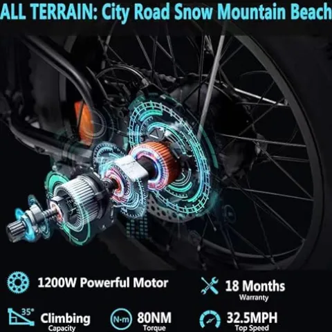 SMARTRAVEL Electric Bike for Adults, 1200W Brushless Motor, 48V/20Ah, 20”x4.0 Fat Tire, 32MPH, Old Version