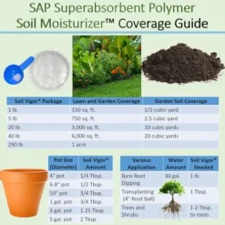 SOIL MOIST SAP Super Absorbent Polymer Water-Storing Crystal Gel White, 45 Pounds