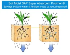 Soil Moist SAP Super Absorbent Polymer Water Retaining Crystal for Plants White 45 Pounds