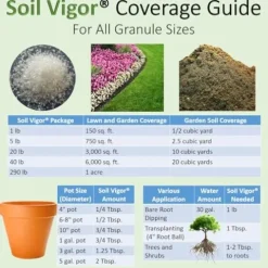 Soil Vigor Potassium Polymer Water Storing Crystals Gel 45 Pounds White