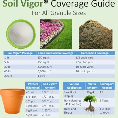 Soil Vigor Potassium SAP for Efficient Watering and Fertilization 40 Pounds