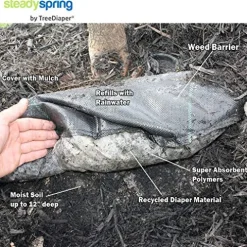 SteadySpring 24″ Smart Tree Watering Mat Auto Refills Rain Slow Release Technology