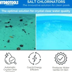 Swimline Hydrotools 87615 Salt Chlorine Generator (15K Gal)
