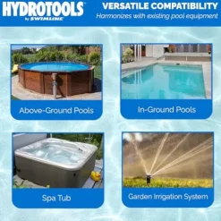 Swimline HydroTools 480 SF Pool Cartridge Filter 74,000 Gallons