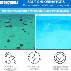Swimline HydroTools Pool Salt Replacement Cell 25K Gal Hayward Compatible