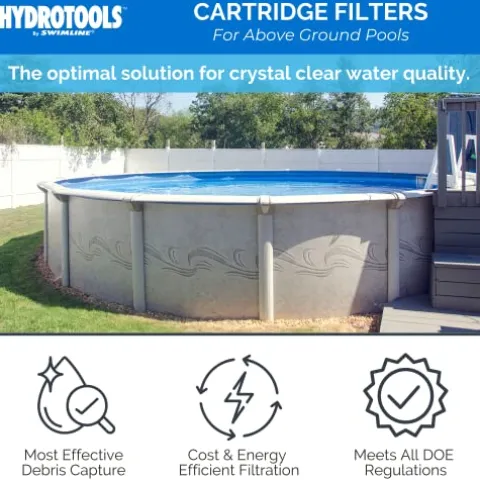 Swimline Sure-Flo Cartridge Filter System 1.2 THP Pump Multi