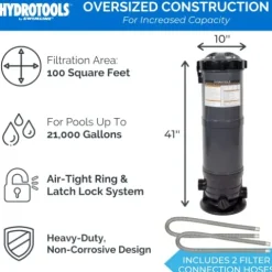 Swimline Sure-Flo Cartridge Filter System 1.2 THP Pump Multi