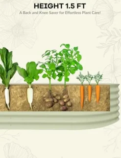 Takywep 2Pcs 10x4x1.5ft Galvanized Raised Garden Bed Beige