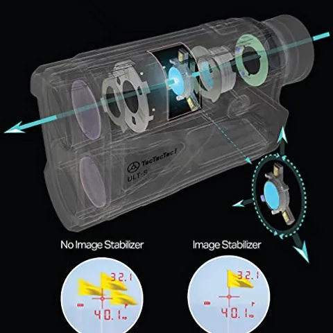 TecTecTec ULT-S PRO Rangefinder Red