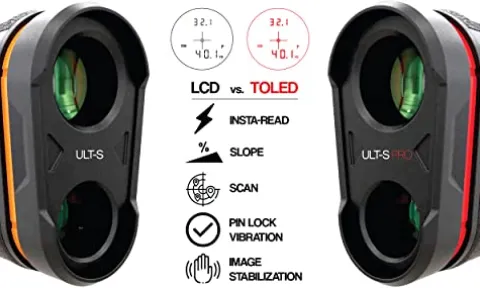 TecTecTec ULT-S PRO Rangefinder Red