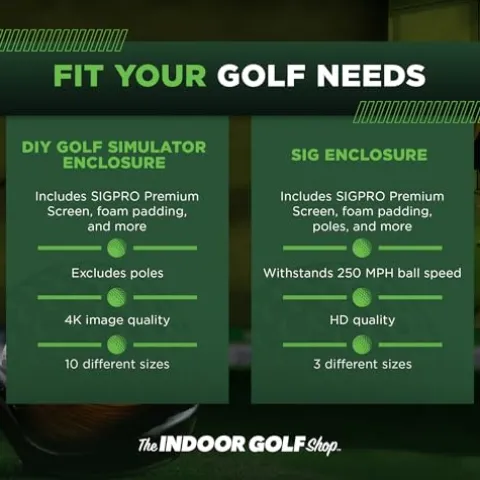 The Indoor Golf Shop DIY Golf Simulator Enclosure 7.7×13.3 Black