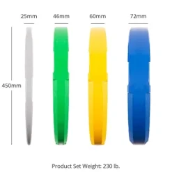 Titan Fitness 230 LB EZ-Grip Olympic Bumper Plates Set for Weightlifting and Strength Training