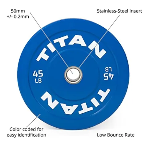 Titan Fitness Economy Olympic Bumper Plates 230 LB Set