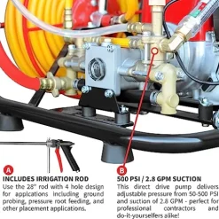 Tomahawk Power 1.3HP Skid Sprayer with Honda GX35, 100ft Hose, 500 PSI Pump Red