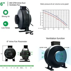 TopoLite Complete Hydroponic Grow Tent Kit with 1800W LED Light and 6″ Carbon Filter 60″x60″x80