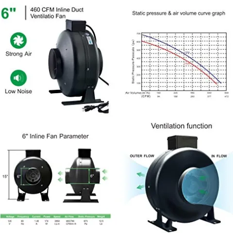 TopoLite Complete Hydroponic Grow Tent Kit with 1800W LED Light and 6″ Carbon Filter 60″x60″x80