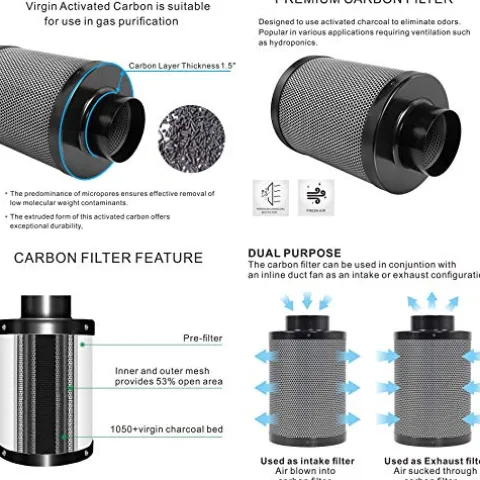 TopoLite Grow Tent Complete Kit Hydroponic System with LED800W Grow Light and 6″ Carbon Filter White