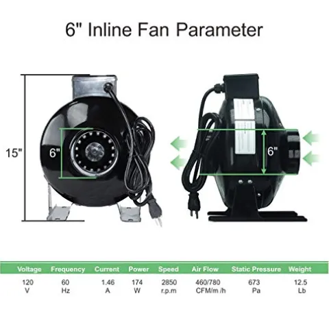 TopoLite Hydroponic Grow Tent Complete Kit with 1200W LED Light and 6″ Carbon Filter 48″x48″x80
