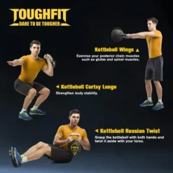 ToughFit 195LBS PU Coated Kettlebell Set – Rust-proof Handles & Flat Bottoms