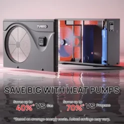 TURBRO Inverter Swimming Pool Heat Pump 75,000 BTU Black