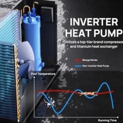 TURBRO Inverter Swimming Pool Heat Pump 75,000 BTU Black