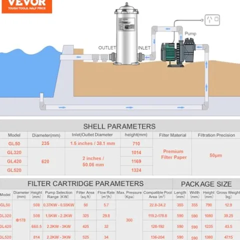VEVOR PRO Cartridge Pool Filter Tank 320-325 Sq.Ft Upgraded Version with 4 Filters