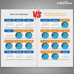 Villastar Above Ground Pool Heater 16000 BTU/hr – 120V, Fits 15/18/24 Foot Pool