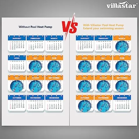 Villastar Above Ground Pool Heater 16000 BTU/hr – 120V, Fits 15/18/24 Foot Pool