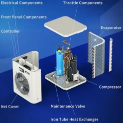 Villastar Pool Heater 16000 BTU/hr Electric Above Ground & Inground Pools