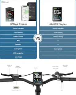 W Wallke Electric Bike Adults Folding 1000W 48V 36Ah Gray