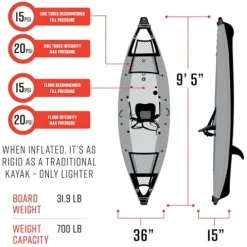 Waimea Bay Rigid Inflatables Explorer 1 Seater Inflatable Fishing Kayak Multicolor