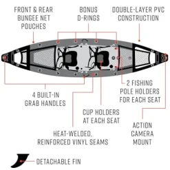 Waimea Bay Rigid Inflatables Strikeforce 2 Seater Inflatable Fishing Kayak Multicolor