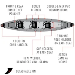 Waimea Bay Rigid Inflatables Grass Camo 3 Seater Fishing Kayak Multicolor