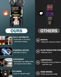 WantJoin Full Automatic Cup Sealing Machine 90/95mm Digital LCD Black