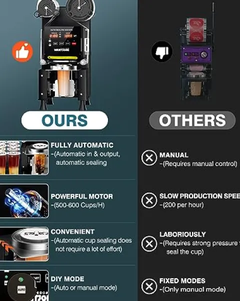 WantJoin Full Automatic Cup Sealing Machine 90/95mm Digital LCD Black