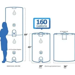 WaterPrepared 160 Gallon Stackable Utility Water Tank with Large Cap and 2 Spigots Blue