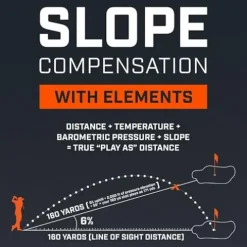 Wearable4U Bushnell Pro X3+ Laser Golf Rangefinder +Towel Bundle