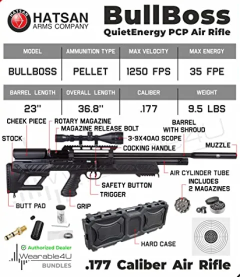 Wearable4U Hatsan BullBoss QE .177 Cal Air Rifle Bundle with Scope, Targets, Pellets & Hard Case