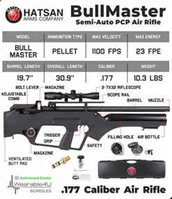 Wearable4U Hatsan BullMaster Semi-Auto .177 Cal PCP Air Rifle Bundle with Scope, Rings & Pellets