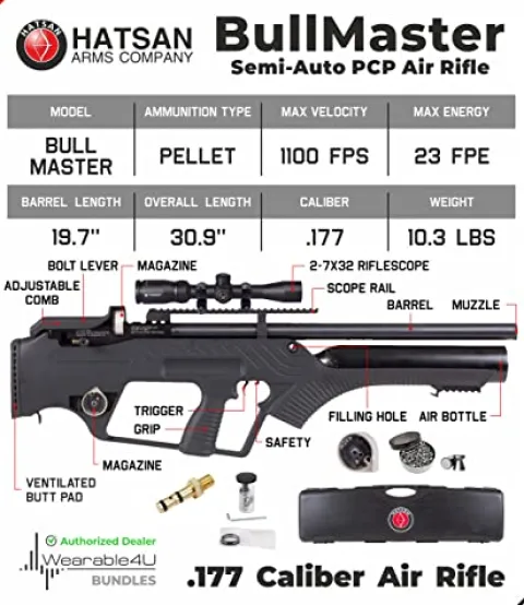 Wearable4U Hatsan BullMaster Semi-Auto .177 Cal PCP Air Rifle Bundle with Scope, Rings & Pellets