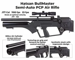 Wearable4U Hatsan BullMaster Semi-Auto .177 Cal PCP Air Rifle Bundle with Scope, Rings & Pellets