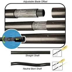 Werner Athena Performance Core Bent Shaft Carbon Kayak Paddle 230cm