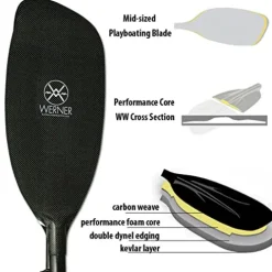 Werner Paddles Double Diamond Carbon Bent Shaft Whitewater Kayak Paddle-194cm Black