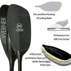Werner Paddles Sho-Gun Carbon Bent Shaft Whitewater Kayak Paddle 194cm Black