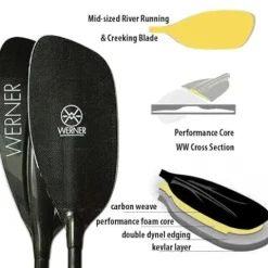 Werner Paddles Stikine Carbon Bent Shaft Whitewater Kayak Paddle 194cm Shopify