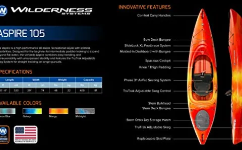 Wilderness Systems Aspire 105 Recreational Kayak Midnight