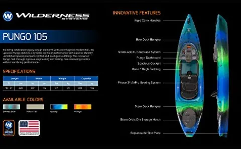 Wilderness Systems Pungo 105 Recreational Kayak Breeze Blue